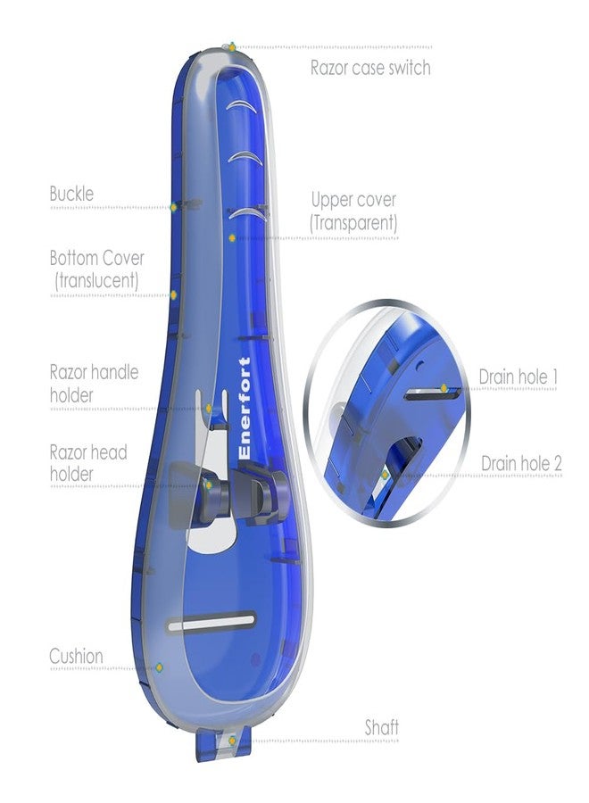 انيرفورت حافظة ماكينة حلاقة Enerfort متوافقة مع ماكينة حلاقة Gillette Proglide Fusion للرجال، حافظة سفر لحماية ماكينة الحلاقة اليدوية مع حقيبة حمل - أزرق - Image 5